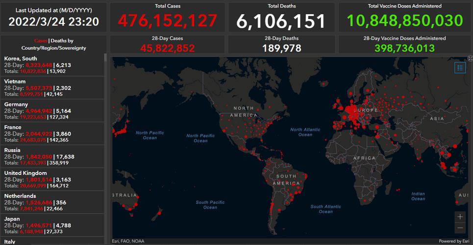 疫情对非洲经济,疫情对非洲国家的影响-第2张图片-德宏生活网 疫情对非洲经济,疫情对非洲国家的影响-第2张图片-德宏生活网