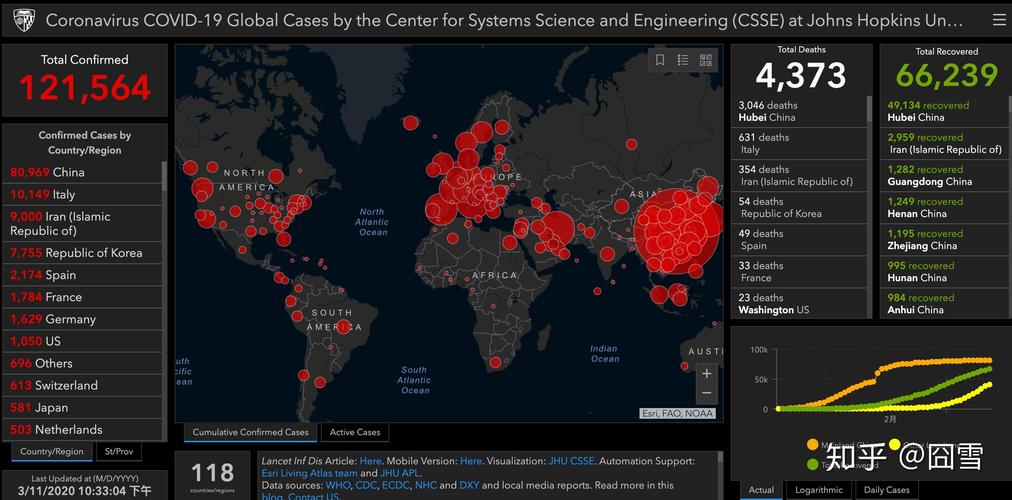 疫情对非洲经济,疫情对非洲国家的影响-第3张图片-德宏生活网 疫情对非洲经济,疫情对非洲国家的影响-第3张图片-德宏生活网