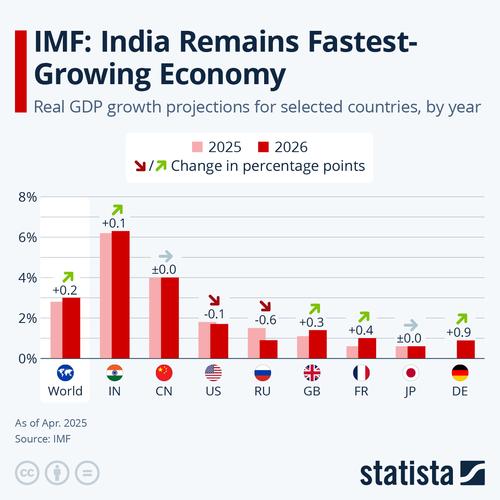 疫情对非洲经济,疫情对非洲国家的影响-第6张图片-德宏生活网 疫情对非洲经济,疫情对非洲国家的影响-第6张图片-德宏生活网