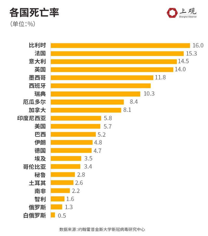 威尼斯疫情最新,威尼斯疫情严重吗-第4张图片-德宏生活网 威尼斯疫情最新,威尼斯疫情严重吗-第4张图片-德宏生活网
