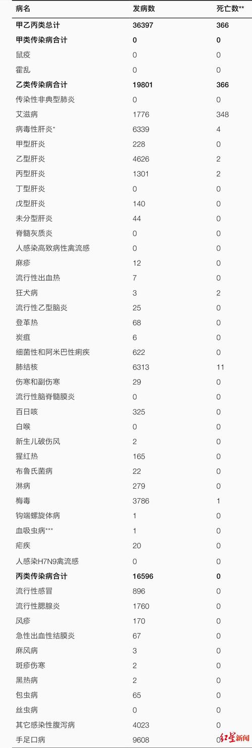 疫情最新动态17_疫情最新动态今天-第2张图片-德宏生活网 疫情最新动态17_疫情最新动态今天-第2张图片-德宏生活网