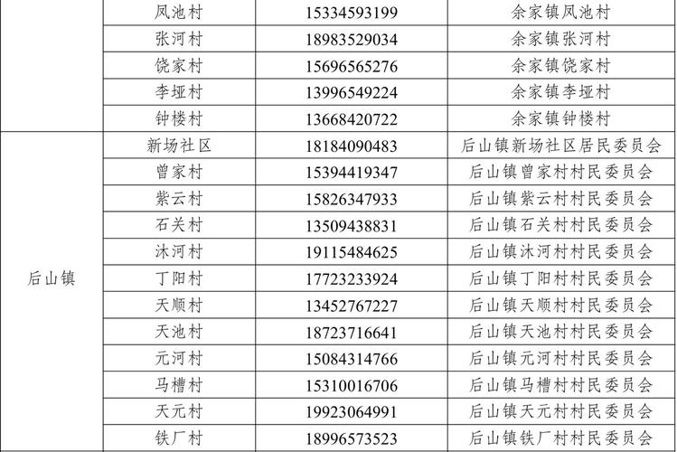 重庆疫情投诉平台_重庆疫情投诉平台电话-第3张图片-德宏生活网 重庆疫情投诉平台_重庆疫情投诉平台电话-第3张图片-德宏生活网