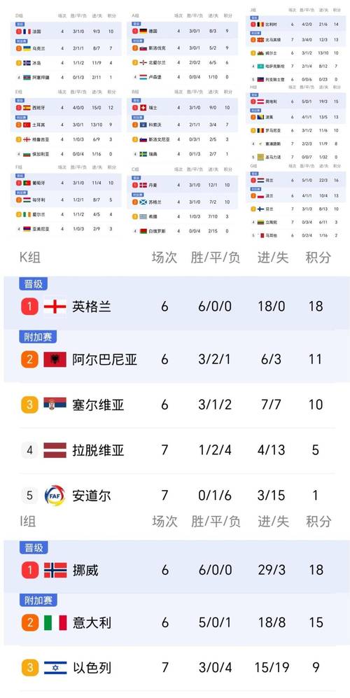 西班牙疫情有多少-西班牙疫情持续多久？-第1张图片-德宏生活网