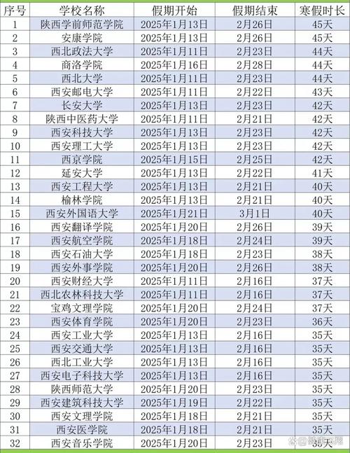 陕西疫情通车时间_陕西疫情高速-第3张图片-德宏生活网 陕西疫情通车时间_陕西疫情高速-第3张图片-德宏生活网