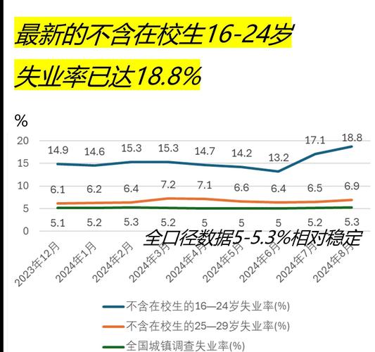 疫情过了工作没了_疫情过了工作没了的说说-第3张图片-德宏生活网