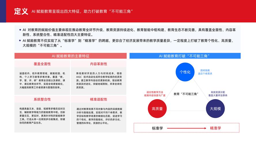 疫情下教育困难_疫情下教育行业的挑战-第3张图片-德宏生活网