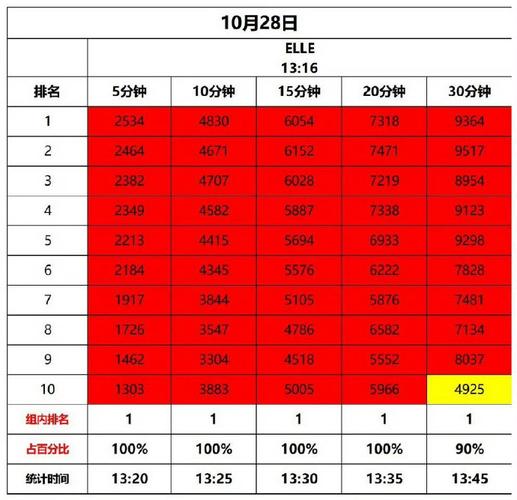 疫情肺炎统计人数_疫情统计人数表-第6张图片-德宏生活网