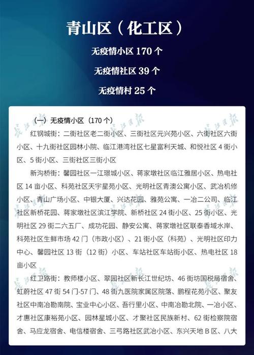 武汉没疫情小区-武汉没疫情小区封闭几天？-第1张图片-德宏生活网