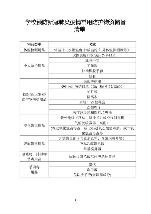 疫情期如何防护-疫情期间咋样防护？-第1张图片-德宏生活网