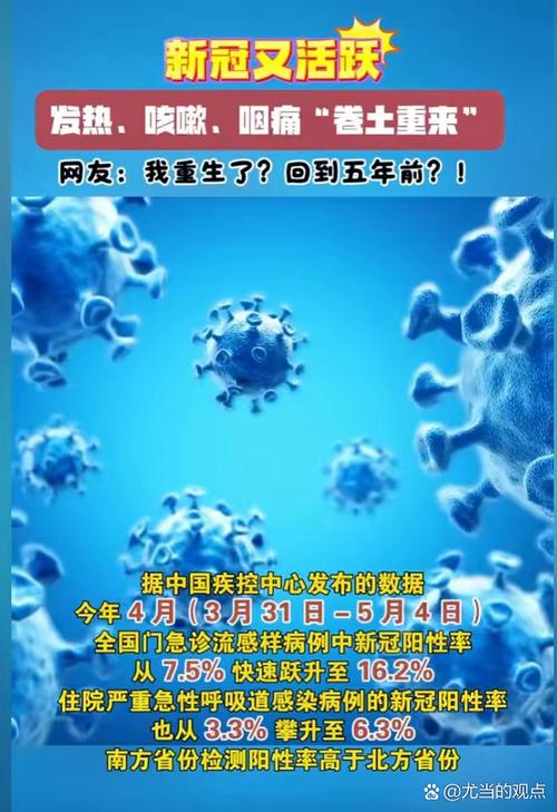 世界疫情肺炎排名_世界肺炎排名人数最新消息-第4张图片-德宏生活网 世界疫情肺炎排名_世界肺炎排名人数最新消息-第4张图片-德宏生活网