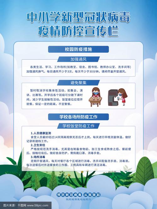 学校疫情的预防，学校疫情防控预防-第4张图片-德宏生活网
