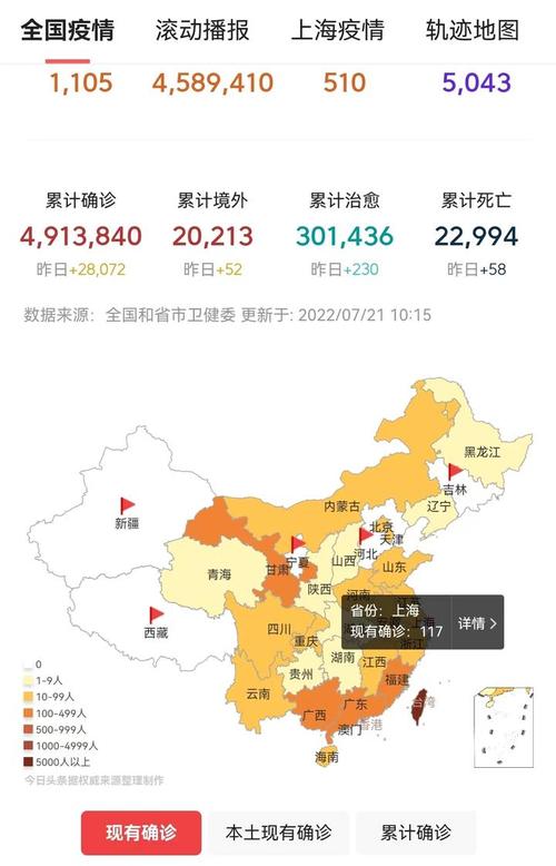 甘肃新发疫情吗，甘肃发现新疫-第2张图片-德宏生活网