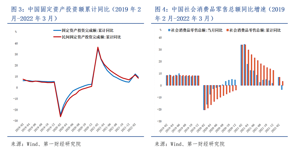 疫情影响很多企业，疫情对哪些企业影响最大?如何应对?-第6张图片-德宏生活网