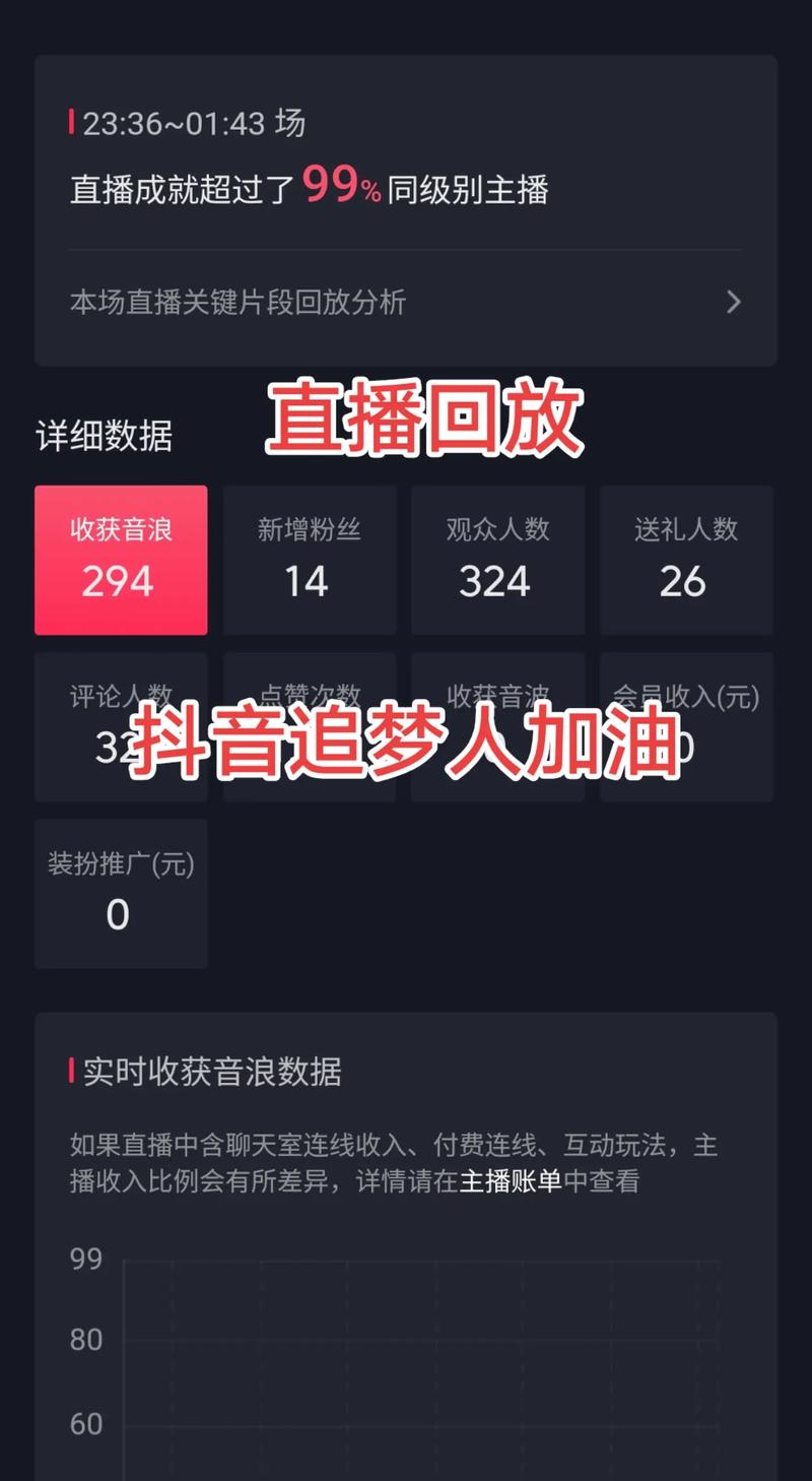 上海发布上海疫情-上海发布疫情报告？-第2张图片-德宏生活网