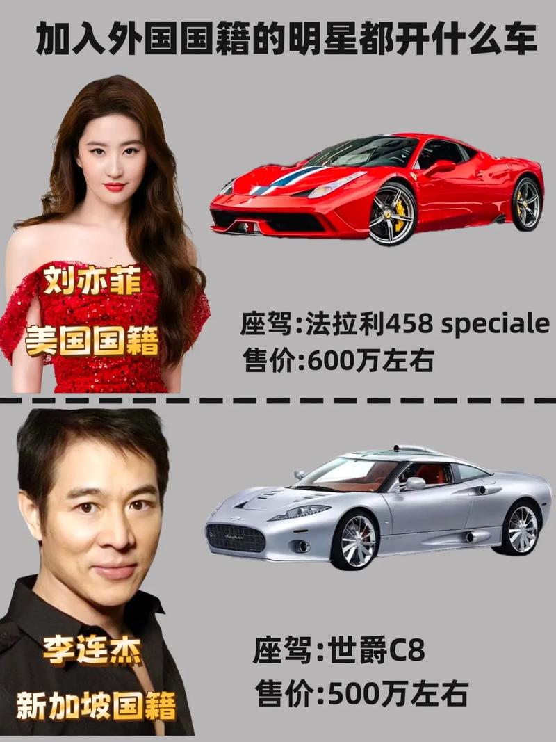 明星因为疫情出国,明星因为疫情出国了-第3张图片-德宏生活网 明星因为疫情出国,明星因为疫情出国了-第3张图片-德宏生活网