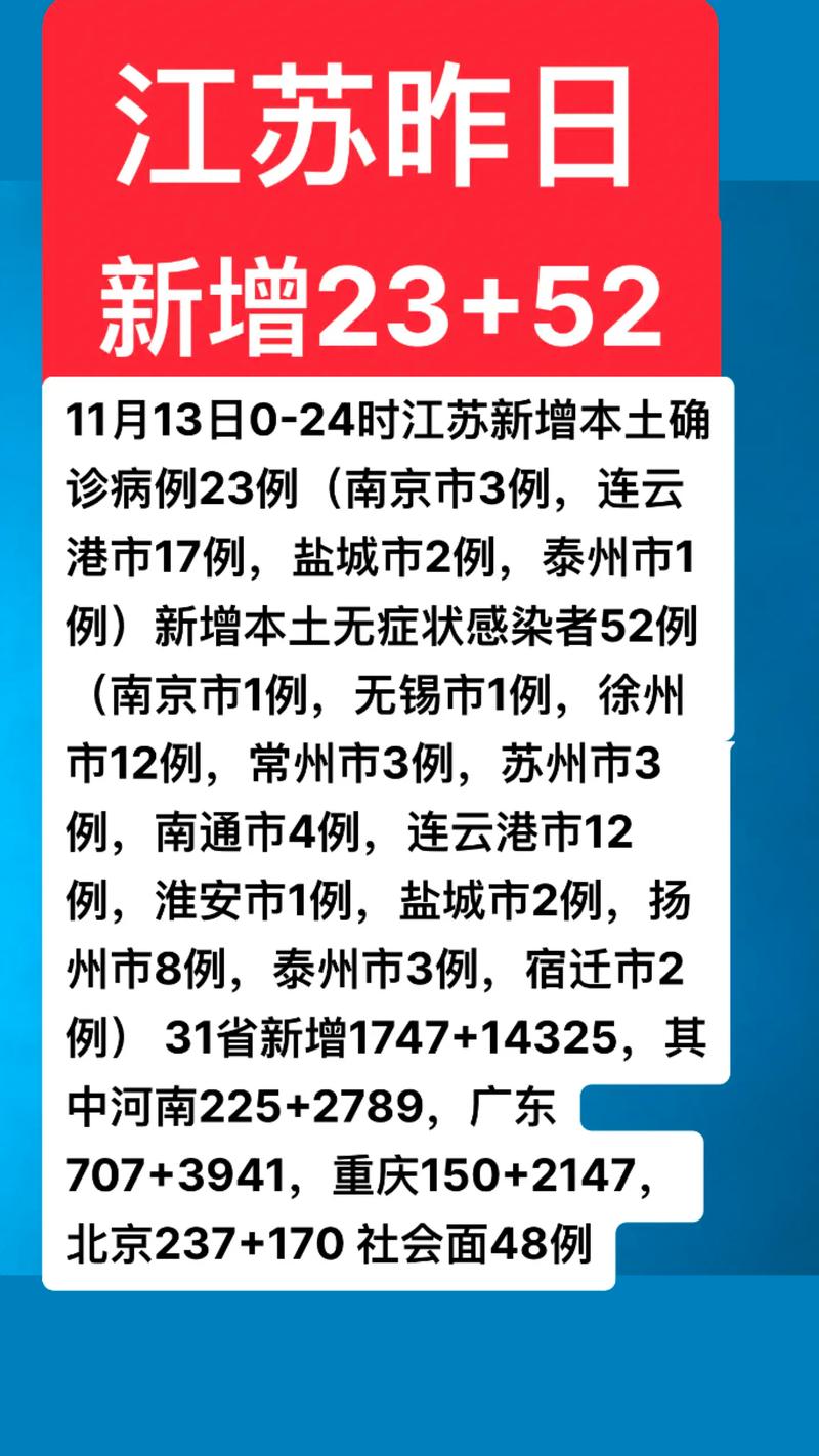 江苏11号疫情，11日江苏疫情新增人数-第5张图片-德宏生活网