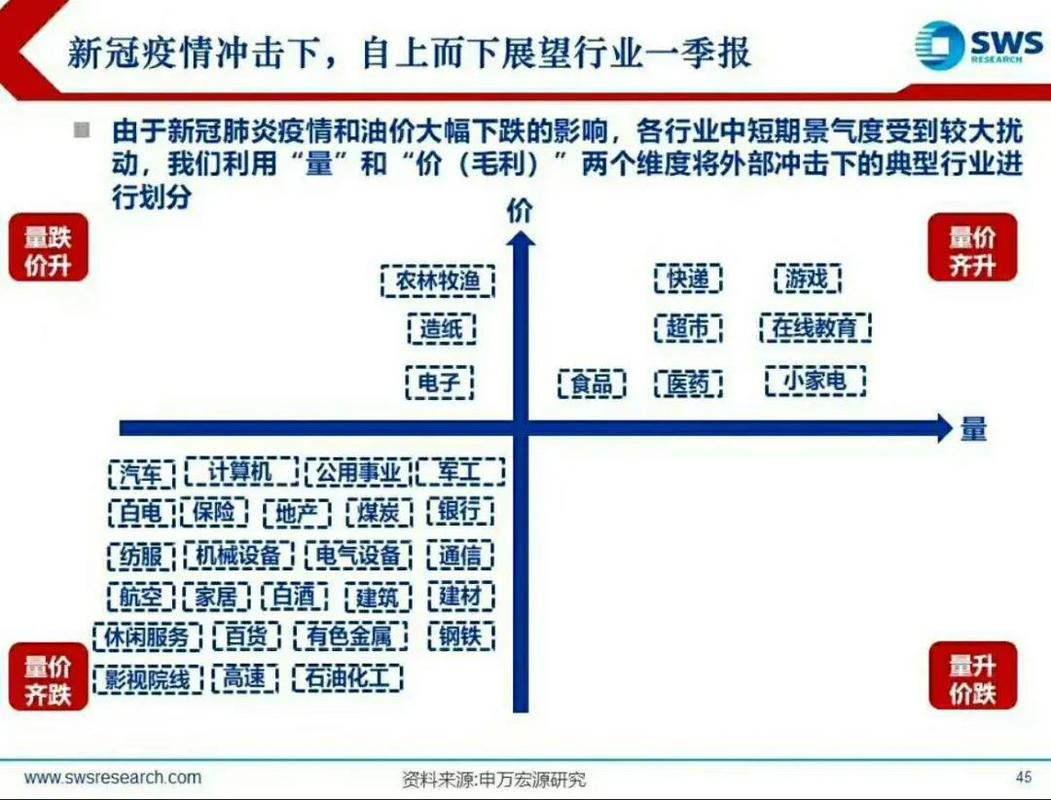 疫情的造成后果，疫情造成了什么影响-第1张图片-德宏生活网