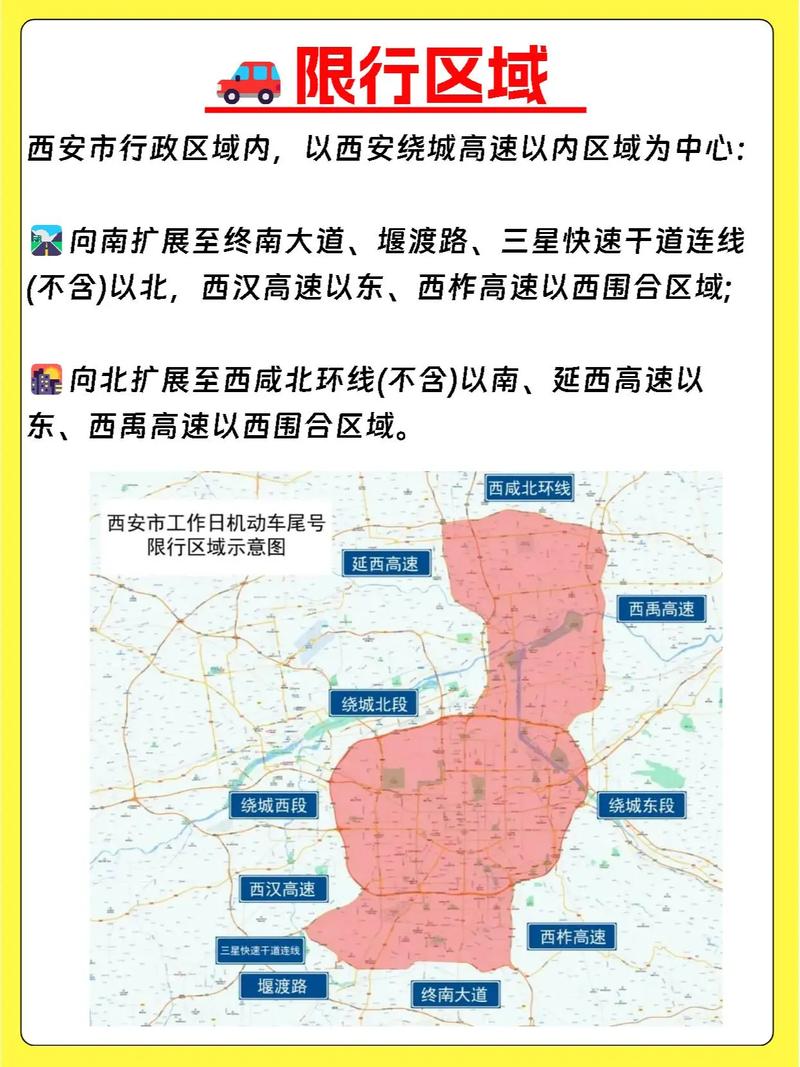 西安疫情开放了，西安疫情管制什么时候结束-第6张图片-德宏生活网