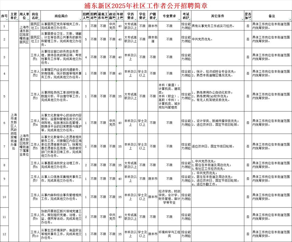 单位上班疫情公告_工作单位疫情通知-第3张图片-德宏生活网