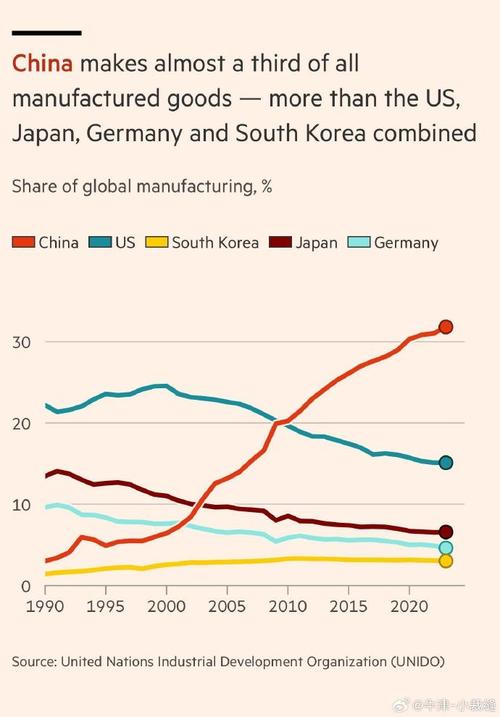疫情之下中国机会-疫情之下中国机会有多大?-第5张图片-德宏生活网 疫情之下中国机会-疫情之下中国机会有多大?-第5张图片-德宏生活网