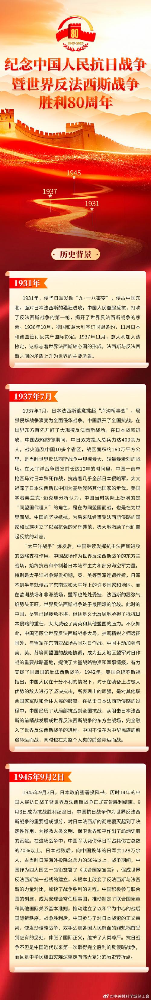 疫情反弹党的领导-疫情爆发后党的领导？-第4张图片-德宏生活网