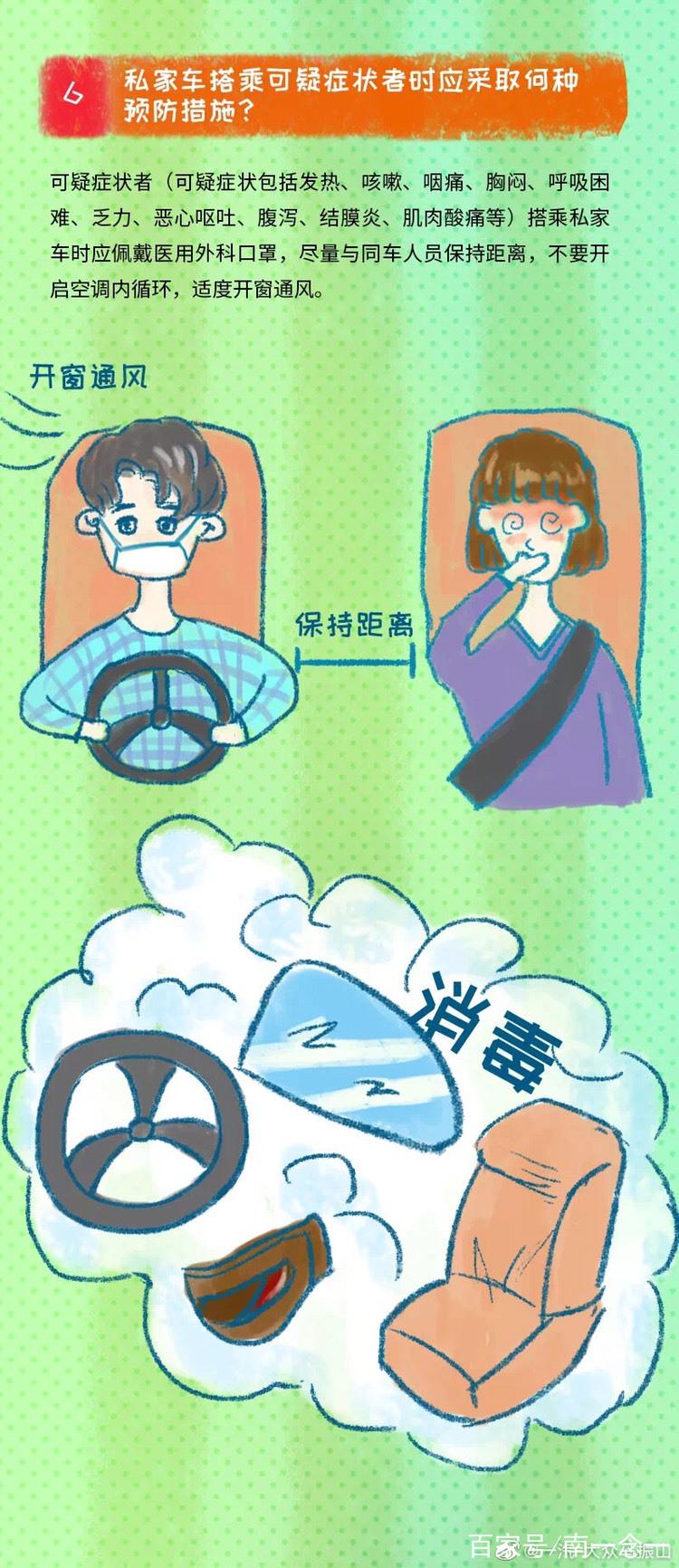 疫情出行注意什么,疫情出行要做好哪些准备-第5张图片-德宏生活网 疫情出行注意什么,疫情出行要做好哪些准备-第5张图片-德宏生活网