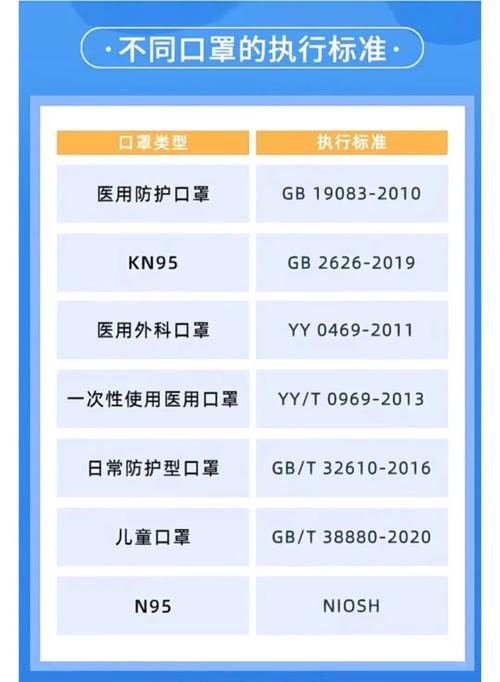 疫情什么口罩合格_疫情什么口罩比较好-第1张图片-德宏生活网