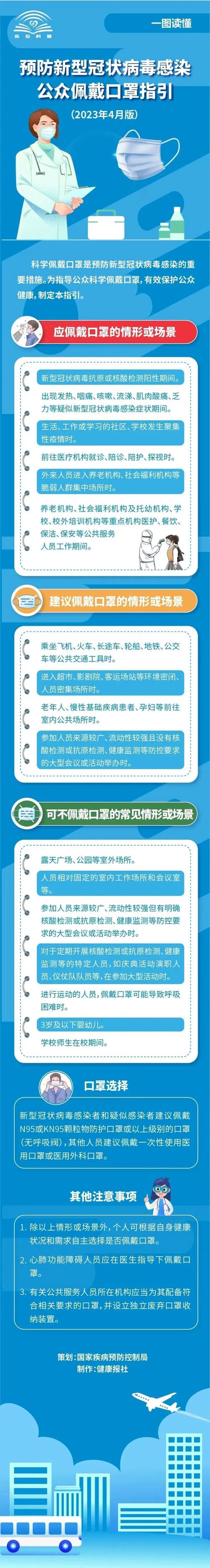 疫情什么口罩合格_疫情什么口罩比较好-第2张图片-德宏生活网