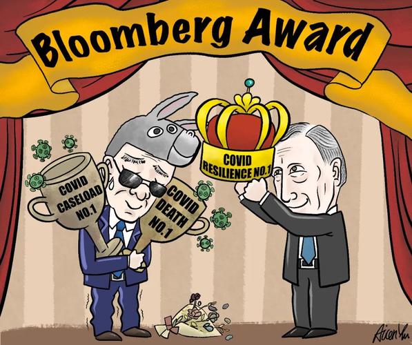 世界疫情好严重，世界疫情严重程度排名-第3张图片-德宏生活网