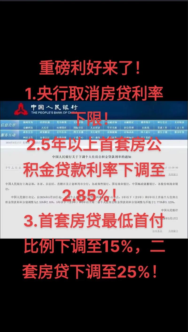 疫情对房贷lpr_疫情对lpr的影响-第5张图片-德宏生活网