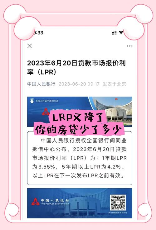 疫情对房贷lpr_疫情对lpr的影响-第6张图片-德宏生活网