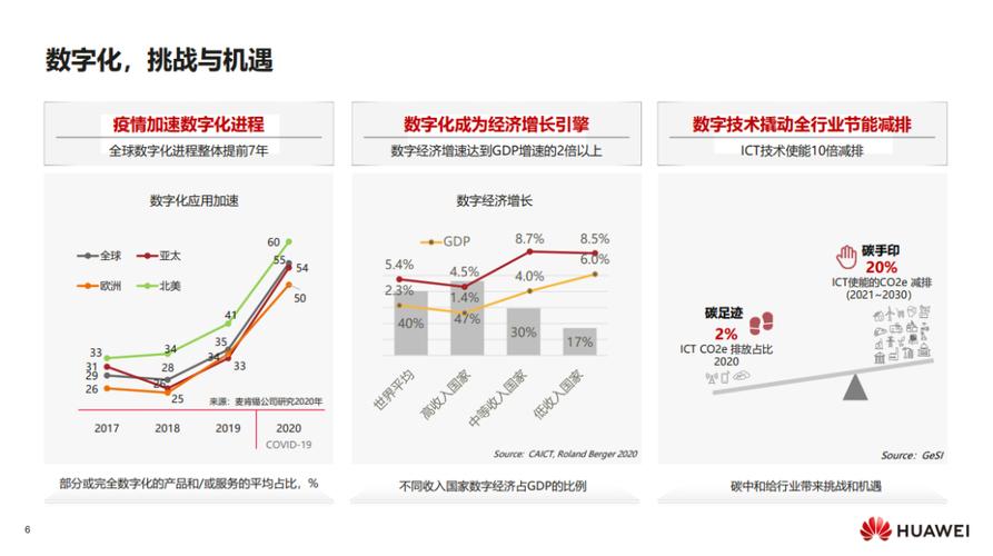 如何应对疫情大考_2021如何应对疫情-第5张图片-德宏生活网