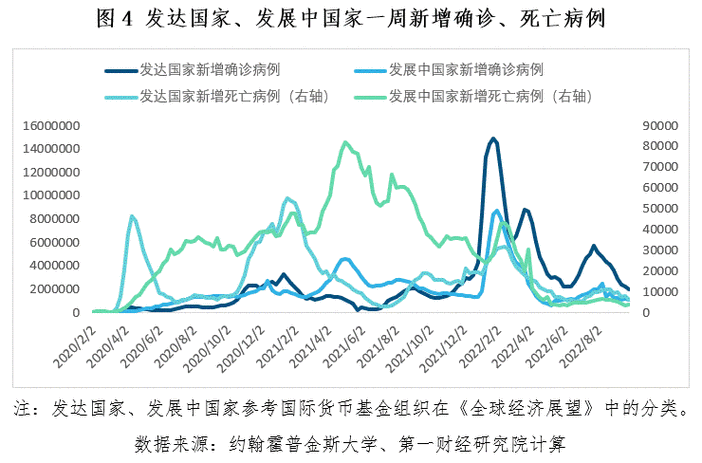 疫情最坏的影响-疫情最坏会到什么程度？-第4张图片-德宏生活网