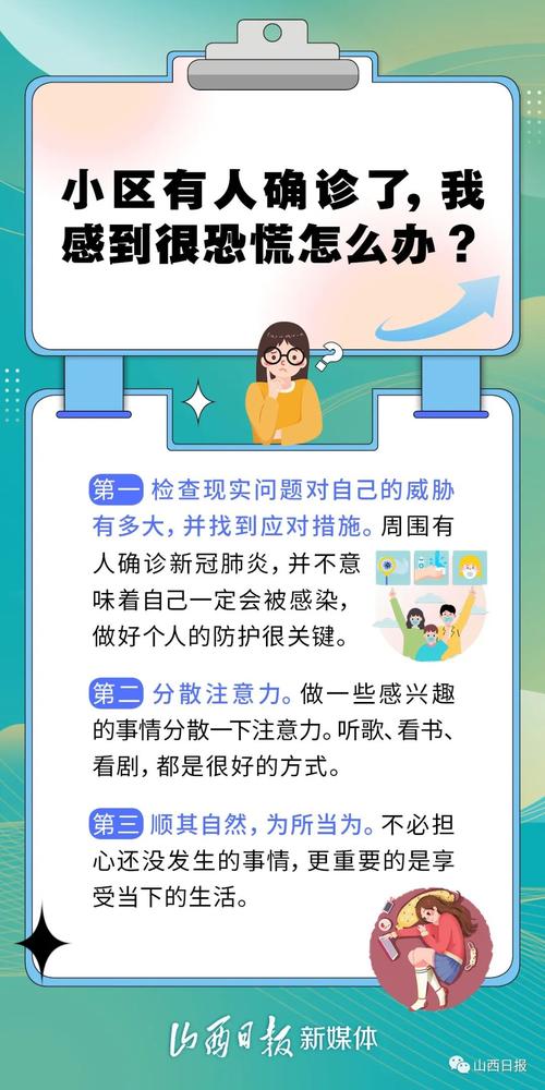 疫情影响项目开展-疫情对项目管理的影响?-第4张图片-德宏生活网 疫情影响项目开展-疫情对项目管理的影响?-第4张图片-德宏生活网