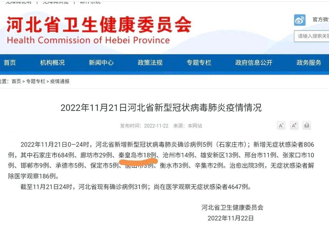 秦皇岛今日新疫情-秦皇岛最新役情？-第2张图片-德宏生活网
