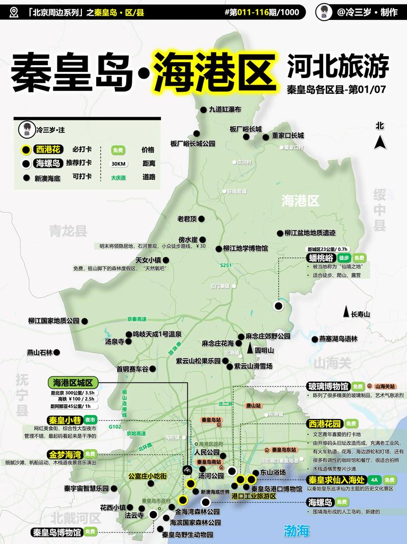 秦皇岛今日新疫情-秦皇岛最新役情？-第5张图片-德宏生活网