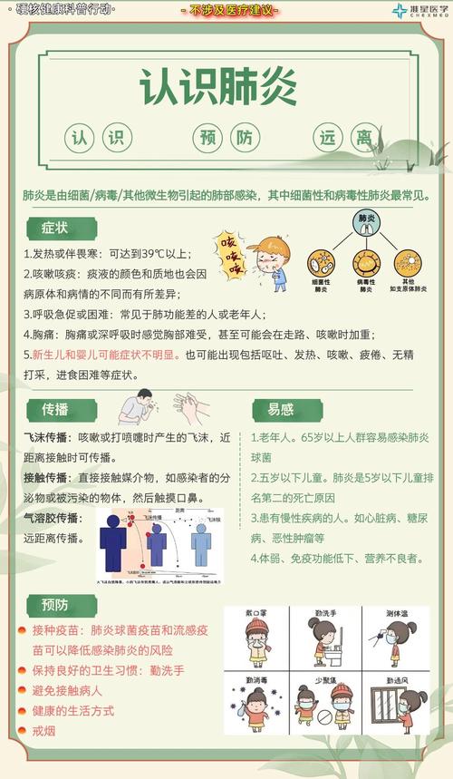 新疫情怎样确诊，新冠疫情怎么确诊-第4张图片-德宏生活网