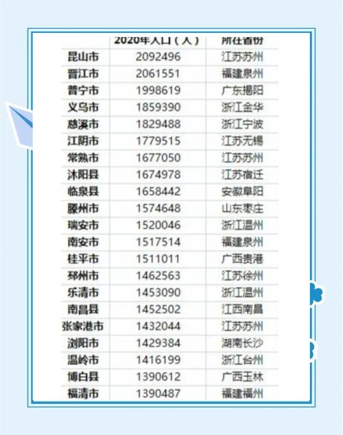 中国省市疫情数据-中国省份疫情地图？-第4张图片-德宏生活网