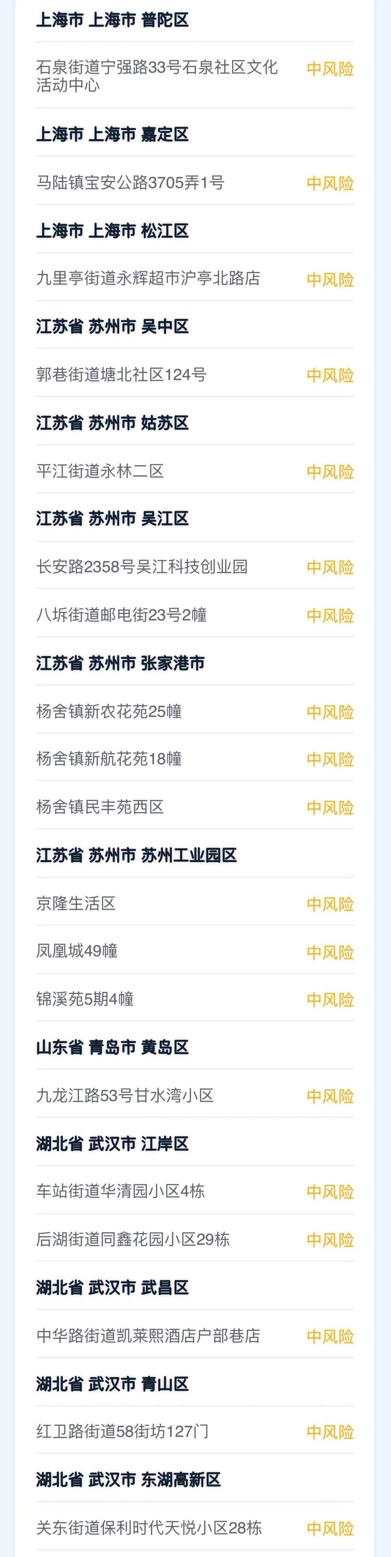 14日广州疫情,14日广州新增-第5张图片-德宏生活网 14日广州疫情,14日广州新增-第5张图片-德宏生活网