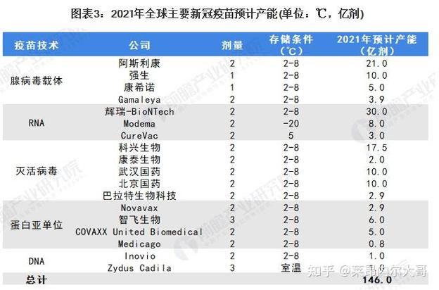 疫情数据谁在控制，中国疫情数据由什么部门发布-第3张图片-德宏生活网