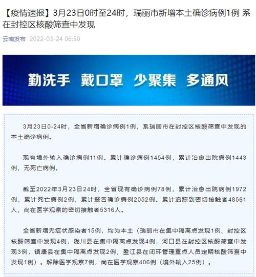云南疫情新消息-云南疫情最新消息149例？-第2张图片-德宏生活网