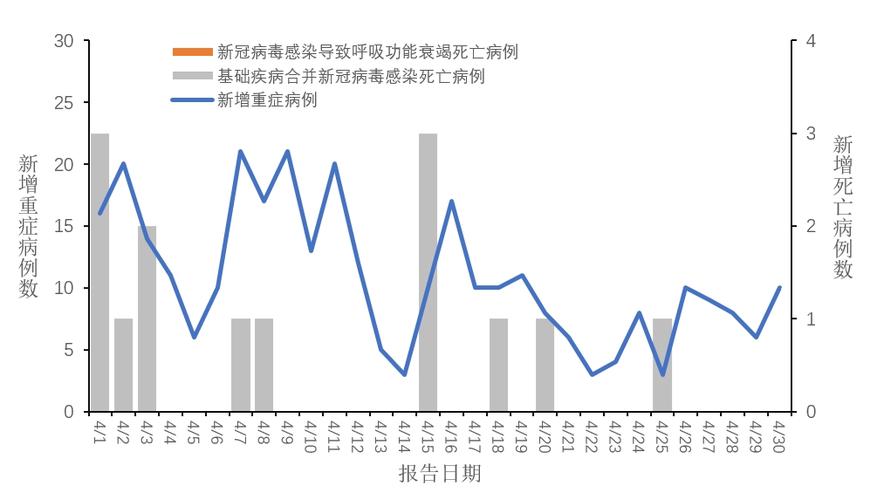 云南疫情新消息-云南疫情最新消息149例？-第4张图片-德宏生活网