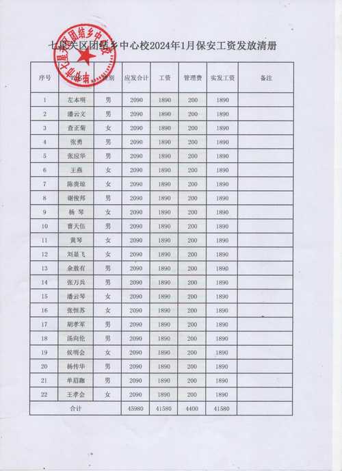 湖北员工疫情补助-湖北省疫情企业补贴政策？-第2张图片-德宏生活网