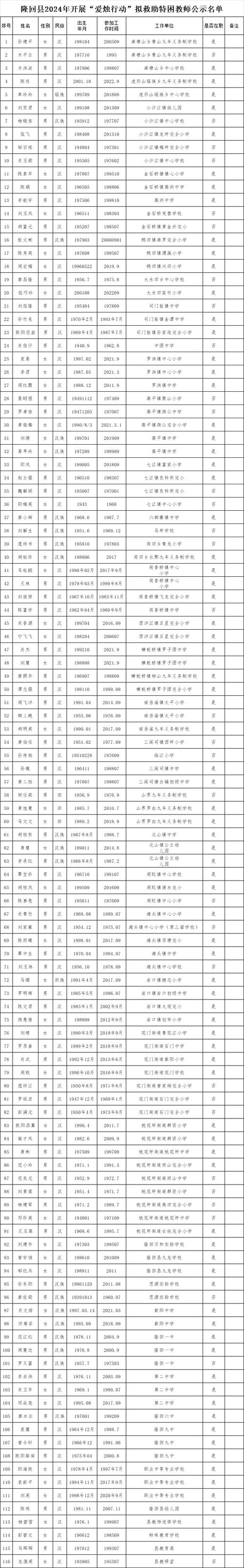 台州椒江肺炎疫情_台州椒江肺炎疫情情况-第4张图片-德宏生活网