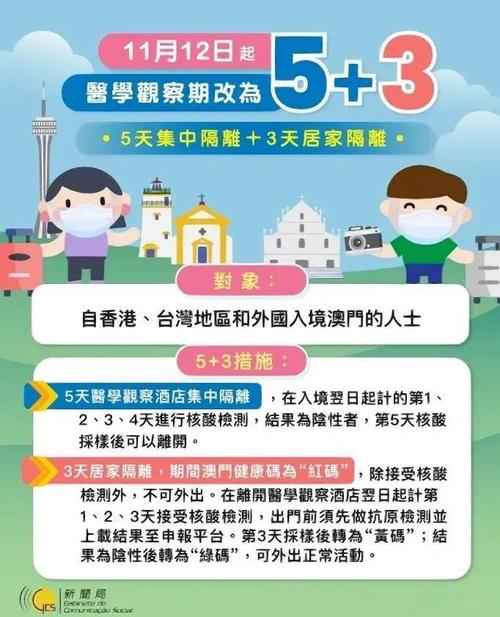 广州25日疫情_广州25日新增-第6张图片-德宏生活网 广州25日疫情_广州25日新增-第6张图片-德宏生活网
