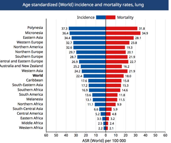 世界的疫情怎样-世界疫情咋样？-第4张图片-德宏生活网