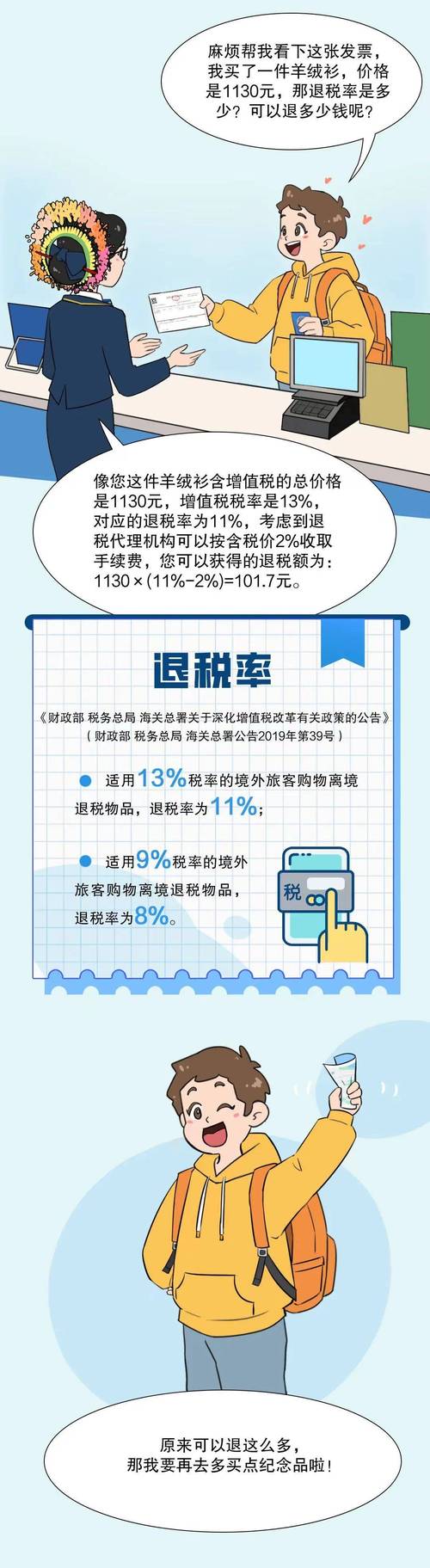 疫情期税务政策_疫情期间税务有哪些优惠政策-第5张图片-德宏生活网