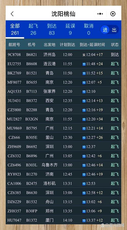 沈阳疫情处理情况_沈阳疫情防控情况-第1张图片-德宏生活网