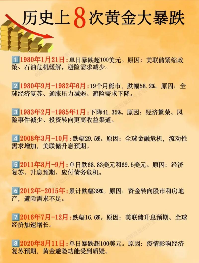 疫情扩散对黄金-疫情扩散对黄金影响大吗？-第2张图片-德宏生活网
