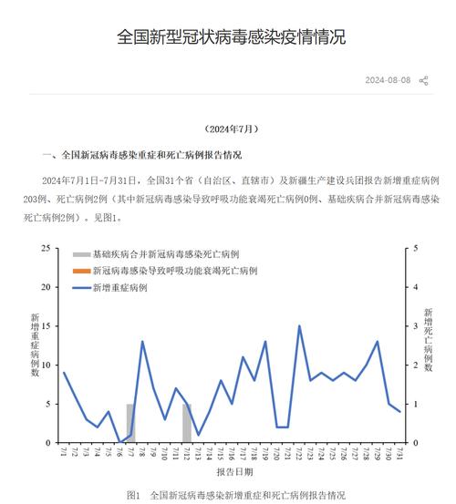 全国肺炎疫情局势，全国肺炎疫情实时动态最新-第4张图片-德宏生活网